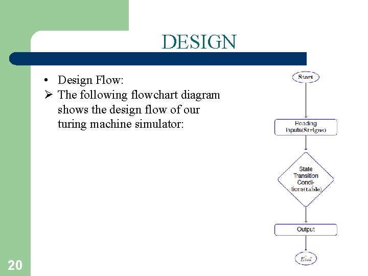 DESIGN • Design Flow: Ø The following flowchart diagram shows the design flow of