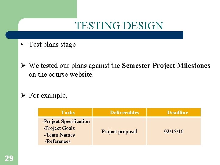 TESTING DESIGN • Test plans stage Ø We tested our plans against the Semester