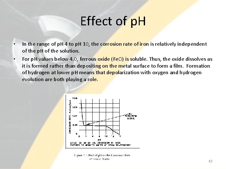Effect of p. H • • In the range of p. H 4 to