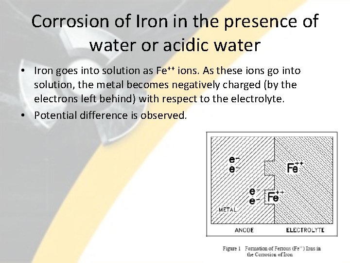 Corrosion of Iron in the presence of water or acidic water • Iron goes