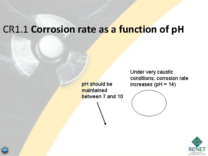 CR 1. 1 Corrosion rate as a function of p. H should be maintained