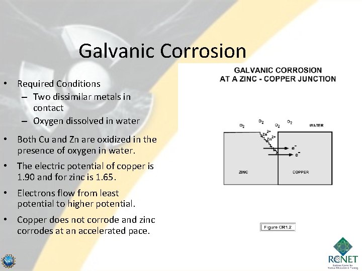 Galvanic Corrosion • Required Conditions – Two dissimilar metals in contact – Oxygen dissolved