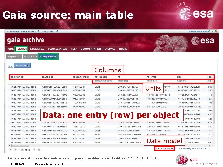 Gaia source: main table Columns Units Data: one entry (row) per object Data model Gaia source: main table Columns Units Data: one entry (row) per object Data model