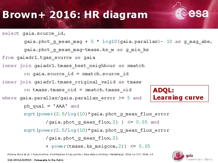 Brown+ 2016: HR diagram select gaia. source_id, gaia. phot_g_mean_mag + 5 * log 10(gaia. Brown+ 2016: HR diagram select gaia. source_id, gaia. phot_g_mean_mag + 5 * log 10(gaia.