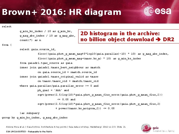 Brown+ 2016: HR diagram select g_min_ks_index / 10 as g_min_ks, g_mag_abs_index / 10 as Brown+ 2016: HR diagram select g_min_ks_index / 10 as g_min_ks, g_mag_abs_index / 10 as