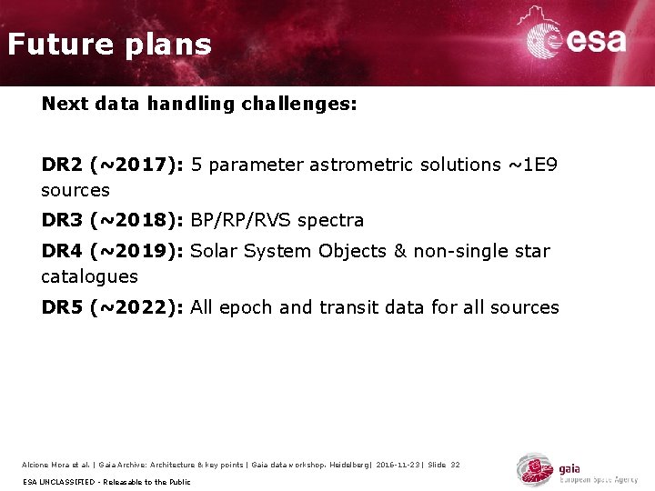 Future plans Next data handling challenges: DR 2 (~2017): 5 parameter astrometric solutions ~1 Future plans Next data handling challenges: DR 2 (~2017): 5 parameter astrometric solutions ~1