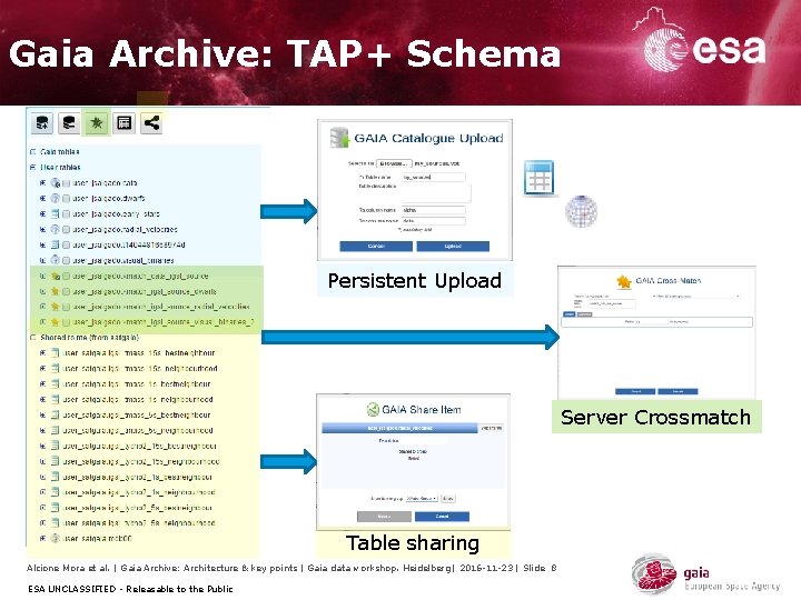 Gaia Archive: TAP+ Schema Persistent Upload Server Crossmatch Table sharing Alcione Mora et al. Gaia Archive: TAP+ Schema Persistent Upload Server Crossmatch Table sharing Alcione Mora et al.