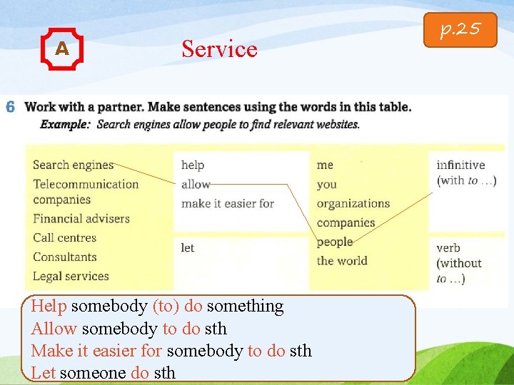 A Service Help somebody (to) do something Allow somebody to do sth Make it