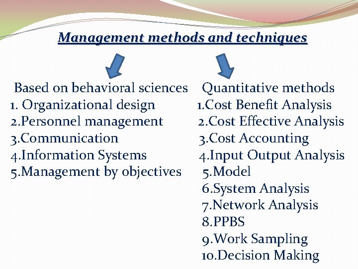 Management methods and techniques Based on behavioral sciences 1. Organizational design 2. Personnel management