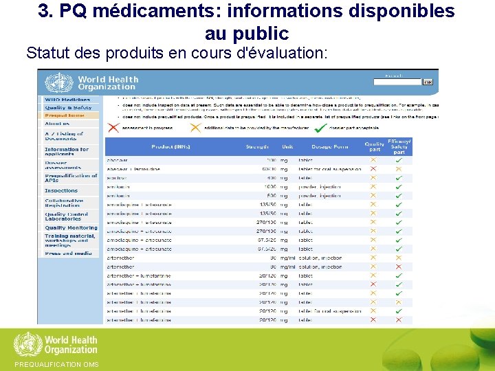 3. PQ médicaments: informations disponibles au public Statut des produits en cours d'évaluation: PREQUALIFICATION