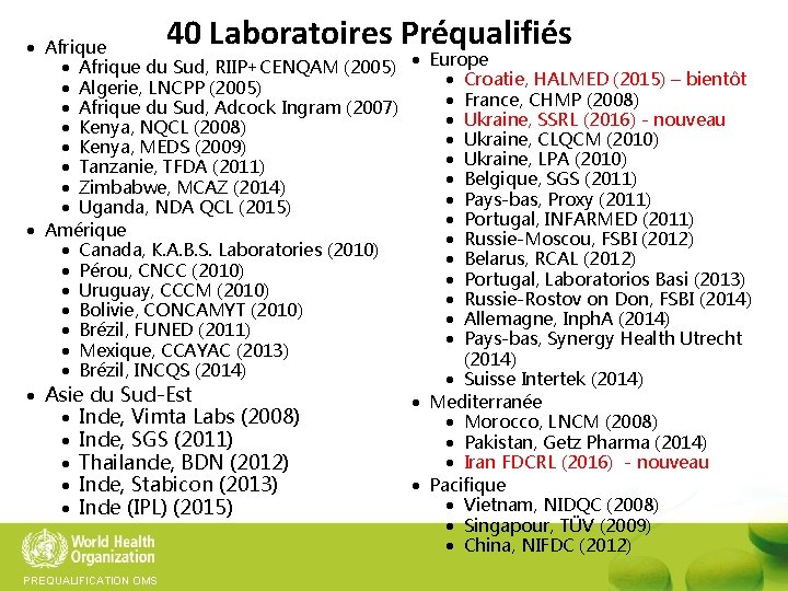 40 Laboratoires Préqualifiés · Afrique du Sud, RIIP+CENQAM (2005) · Europe · Croatie, HALMED