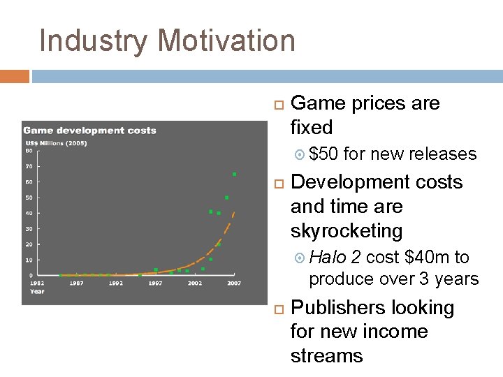 Industry Motivation Game prices are fixed $50 for new releases Development costs and time