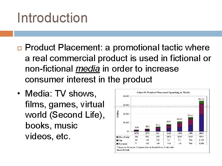 Introduction Product Placement: a promotional tactic where a real commercial product is used in