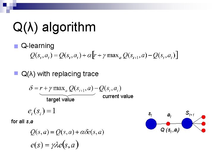 Q(λ) algorithm Q-learning Q(λ) with replacing trace target value current value st for all