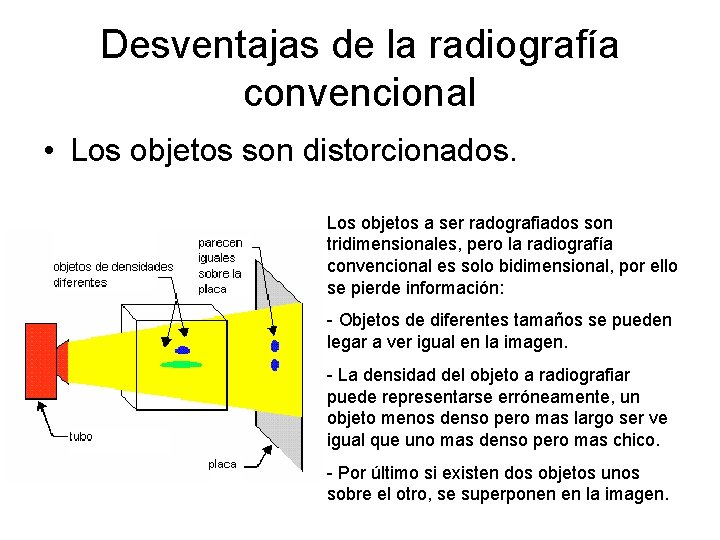 Desventajas de la radiografía convencional • Los objetos son distorcionados. Los objetos a ser