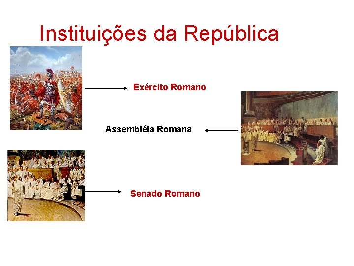 Instituições da República Exército Romano Assembléia Romana Senado Romano 