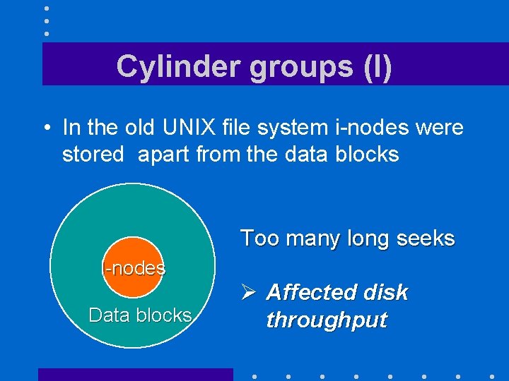 Cylinder groups (I) • In the old UNIX file system i-nodes were stored apart