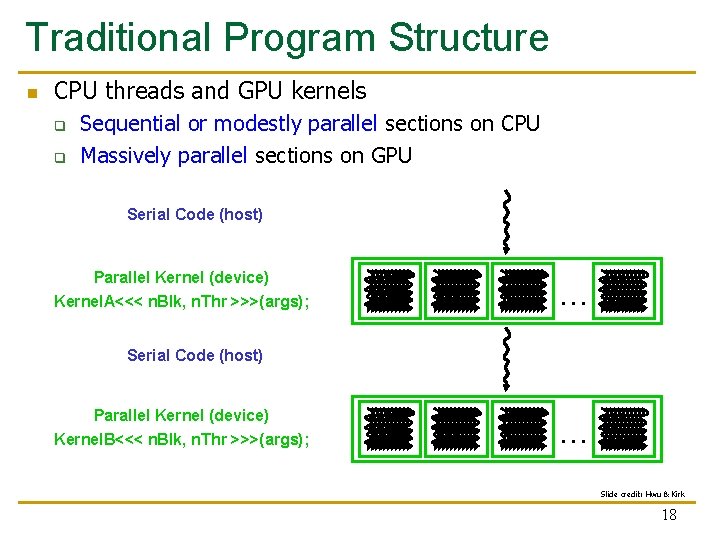 Design of Digital Circuits Lecture 22 GPU Programming