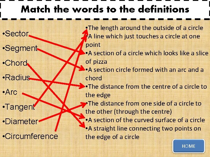 Match the words to the definitions • Sector • Segment • Chord • Radius
