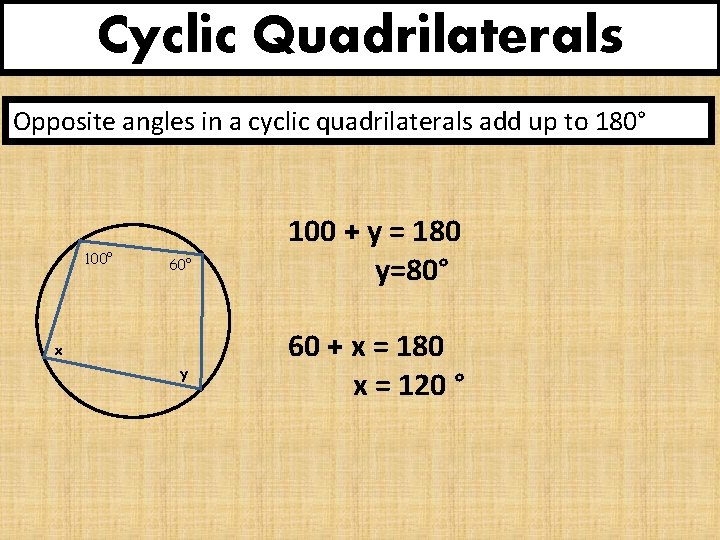 Cyclic Quadrilaterals Opposite angles in a cyclic quadrilaterals add up to 180° 100° 60°