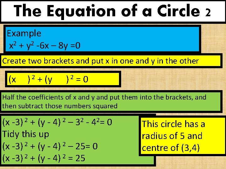 The Equation of a Circle 2 Example x 2 + y 2 -6 x