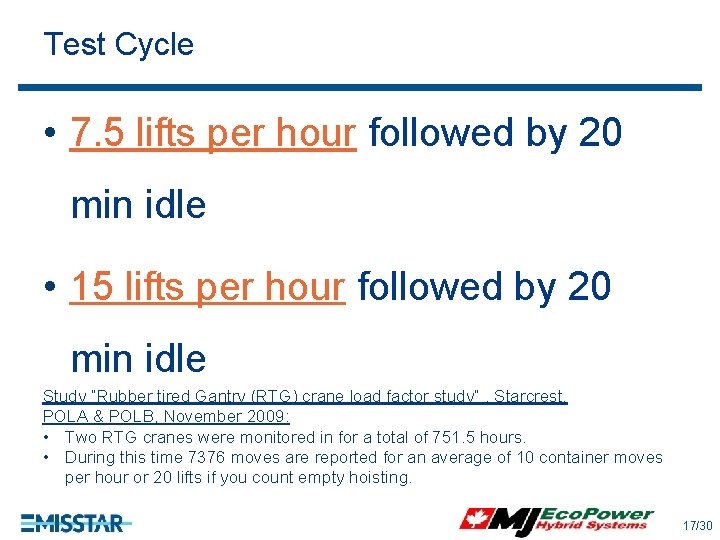 Test Cycle • 7. 5 lifts per hour followed by 20 min idle • Test Cycle • 7. 5 lifts per hour followed by 20 min idle •