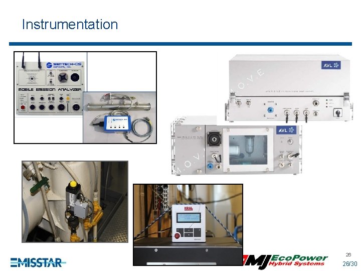 Instrumentation 26 26/30 Instrumentation 26 26/30