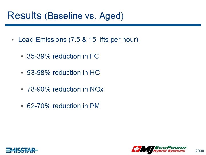 Results (Baseline vs. Aged) • Load Emissions (7. 5 & 15 lifts per hour): Results (Baseline vs. Aged) • Load Emissions (7. 5 & 15 lifts per hour):