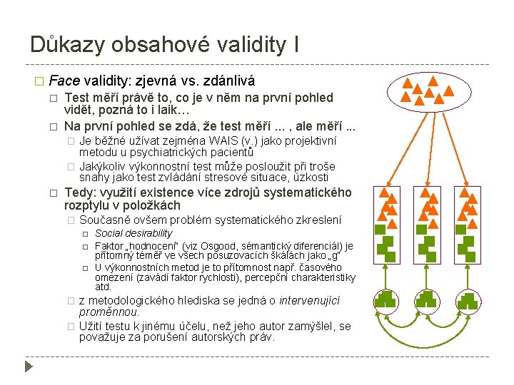 Důkazy obsahové validity I � Face validity: zjevná vs. zdánlivá � � Test měří