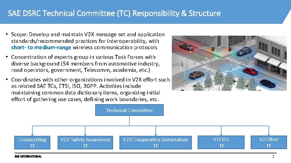 SAE DSRC Technical Committee (TC) Responsibility & Structure • Scope: Develop and maintain V