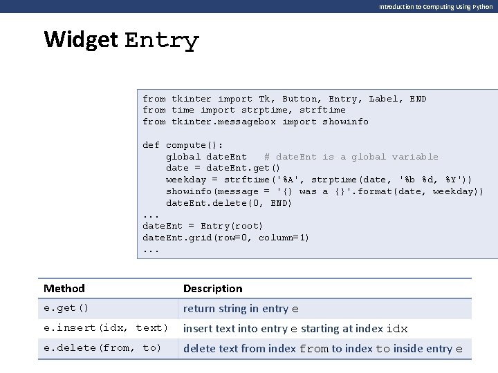 Introduction to Computing Using Python Widget Entry from tkinter import Tk, Button, Entry, Label,