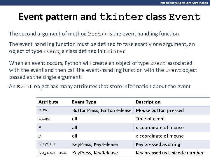 Introduction to Computing Using Python Event pattern and tkinter class Event The second argument