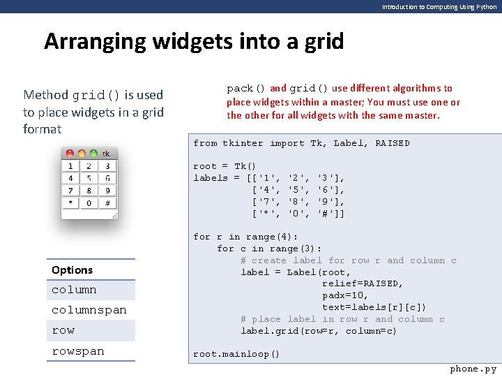 Introduction to Computing Using Python Arranging widgets into a grid Method grid() is used