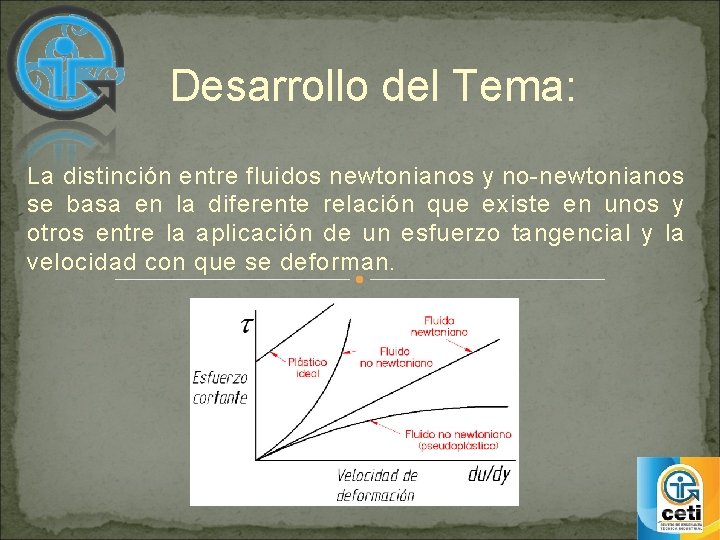 Desarrollo del Tema: La distinción entre fluidos newtonianos y no-newtonianos se basa en la