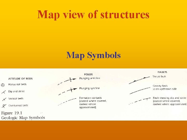 Map view of structures Map Symbols 