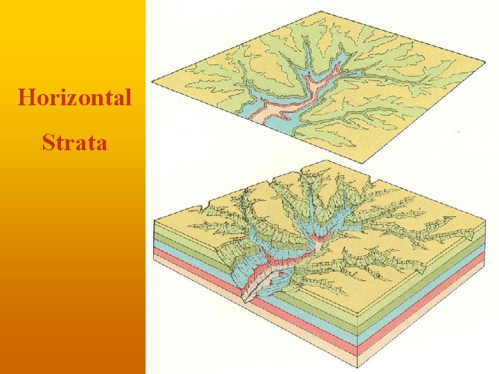 Horizontal Strata 