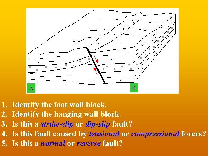 A 1. 2. 3. 4. 5. B Identify the foot wall block. Identify the