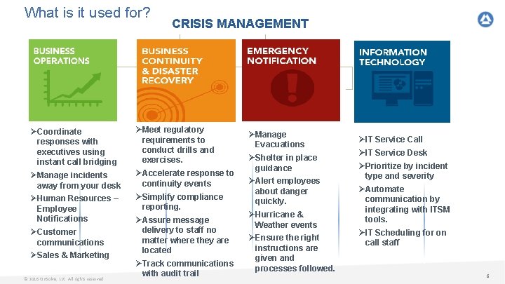 What is it used for? CRISIS MANAGEMENT ØCoordinate responses with executives using instant call