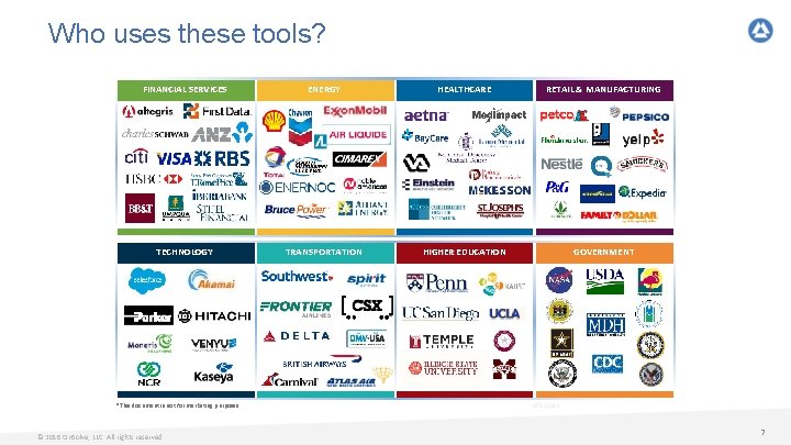 Who uses these tools? FINANCIAL SERVICES ENERGY HEALTHCARE RETAIL & MANUFACTURING TECHNOLOGY TRANSPORTATION HIGHER