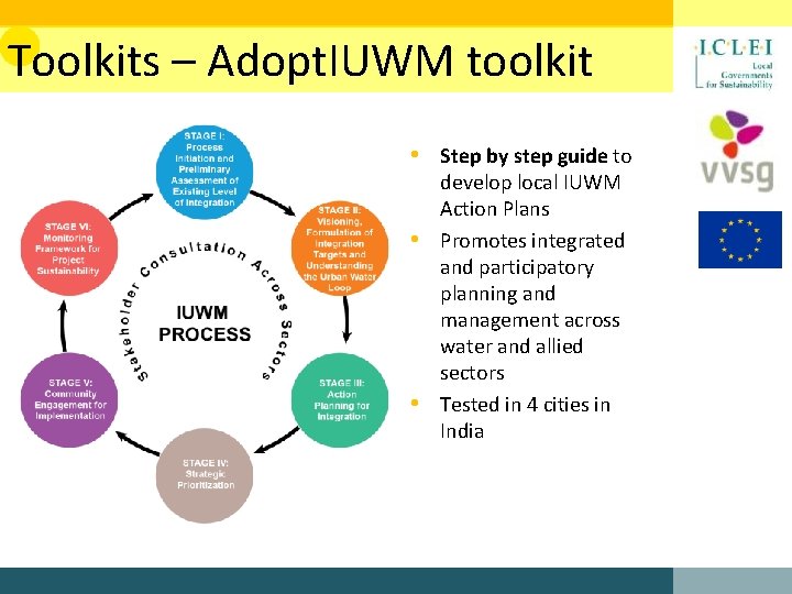 Toolkits – Adopt. IUWM toolkit • Step by step guide to • • develop