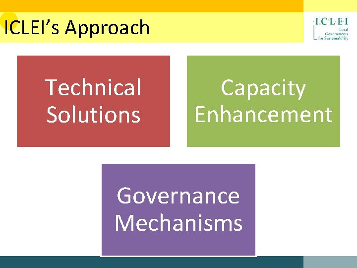 ICLEI’s Approach Technical Solutions Capacity Enhancement Governance Mechanisms 