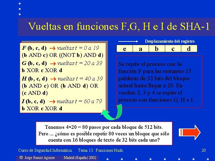 Vueltas en funciones F, G, H e I de SHA-1 Desplazamiento del registro F