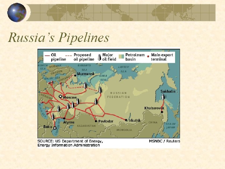 Russia’s Pipelines 