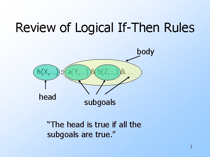 Review of Logical If-Then Rules body h(X, …) : - a(Y, …) & b(Z,