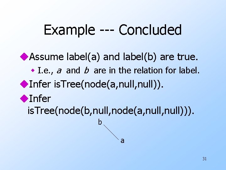 Example --- Concluded u. Assume label(a) and label(b) are true. w I. e. , Example --- Concluded u. Assume label(a) and label(b) are true. w I. e. ,