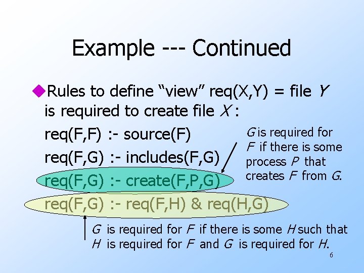 Example --- Continued u. Rules to define “view” req(X, Y) = file Y is
