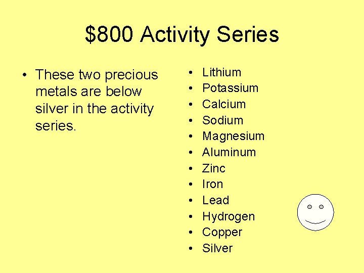 $800 Activity Series • These two precious metals are below silver in the activity