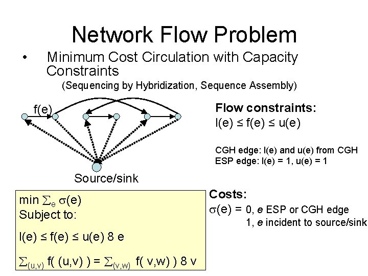 Network Flow Problem • Minimum Cost Circulation with Capacity Constraints (Sequencing by Hybridization, Sequence