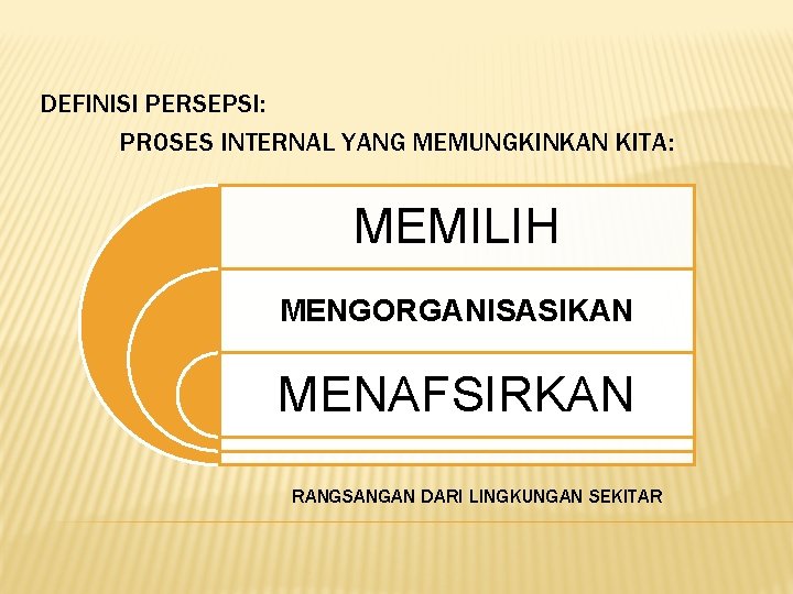 DEFINISI PERSEPSI: PROSES INTERNAL YANG MEMUNGKINKAN KITA: MEMILIH MENGORGANISASIKAN MENAFSIRKAN RANGSANGAN DARI LINGKUNGAN SEKITAR