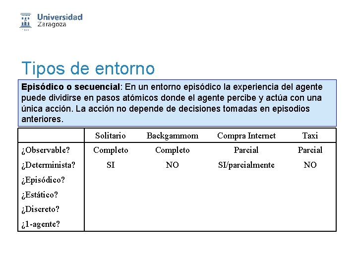 Tipos de entorno Episódico o secuencial: En un entorno episódico la experiencia del agente